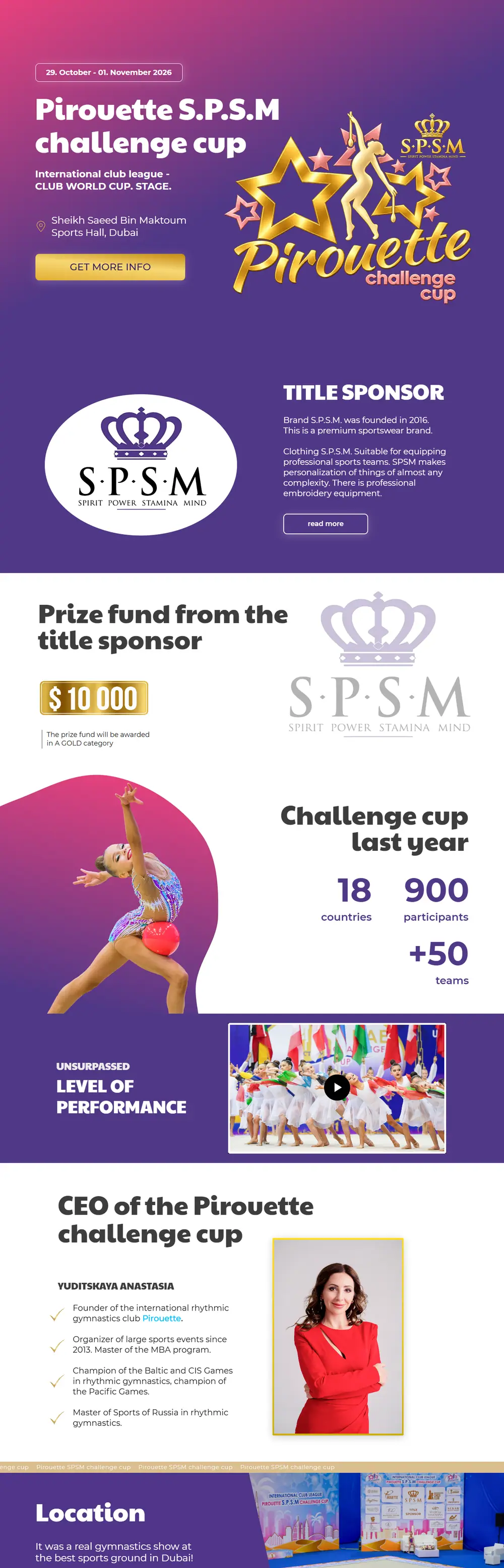 Celotna stran turnirja Pirouette Challenge Cup